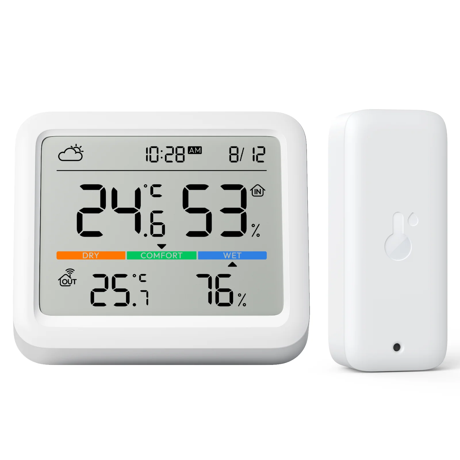 Meter Pro Matter Combo - Image 10