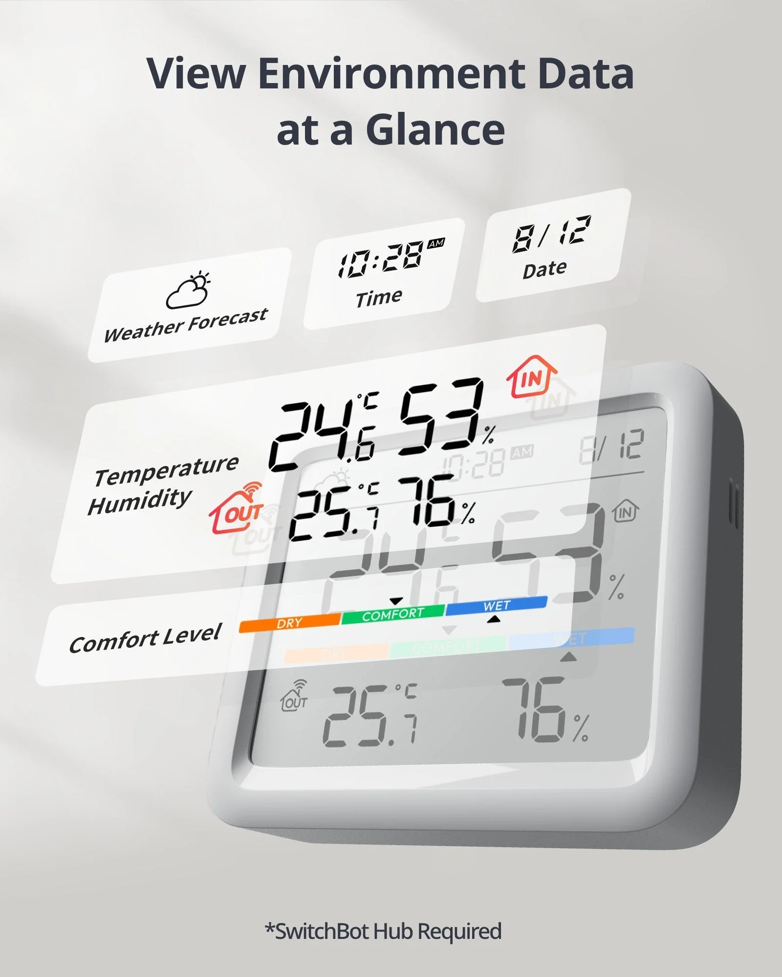 Meter Pro Matter Combo - Image 2