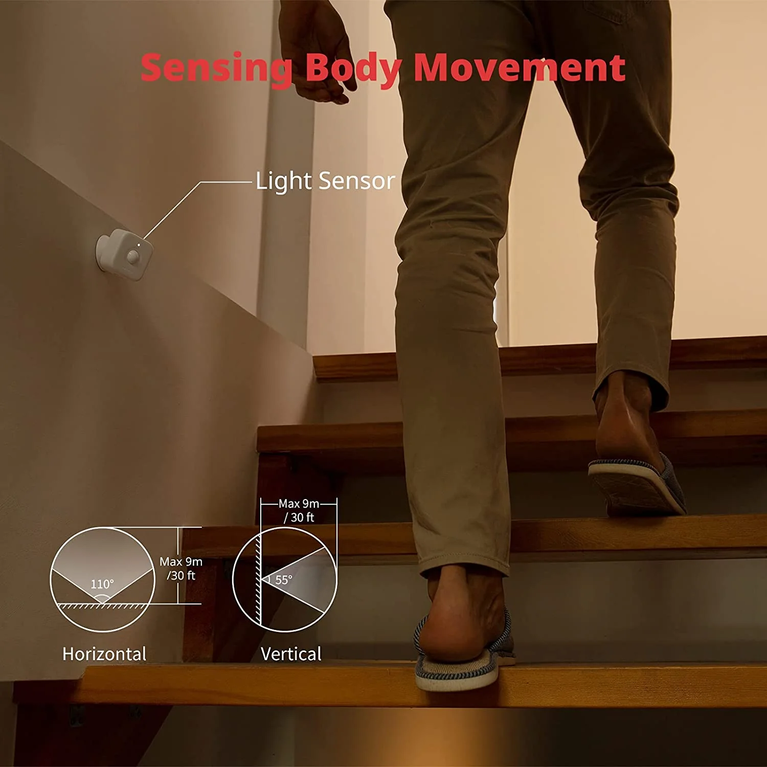 SwitchBot Motion Sensor - Image 2
