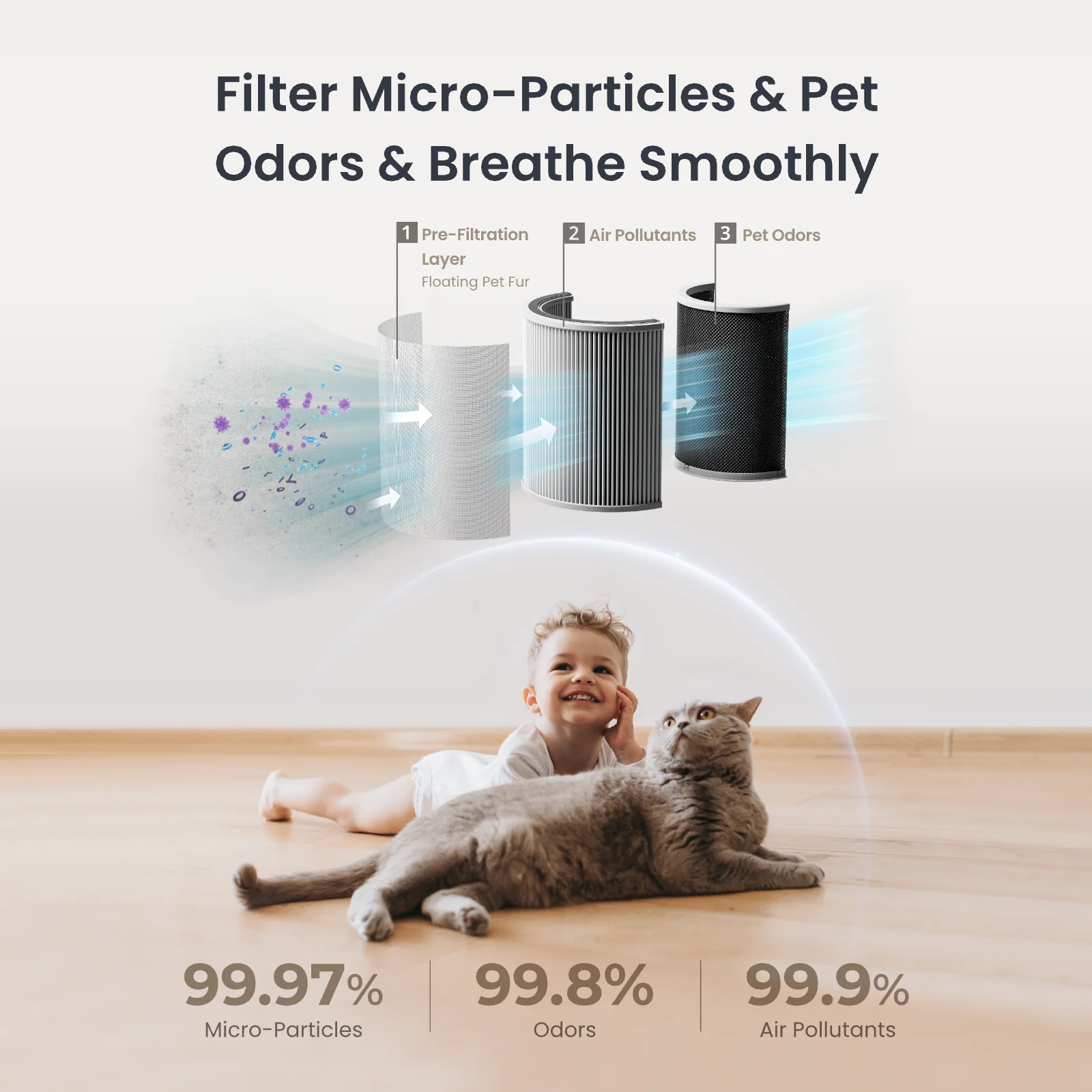 SwitchBot Air Purifier Filter - Image 2