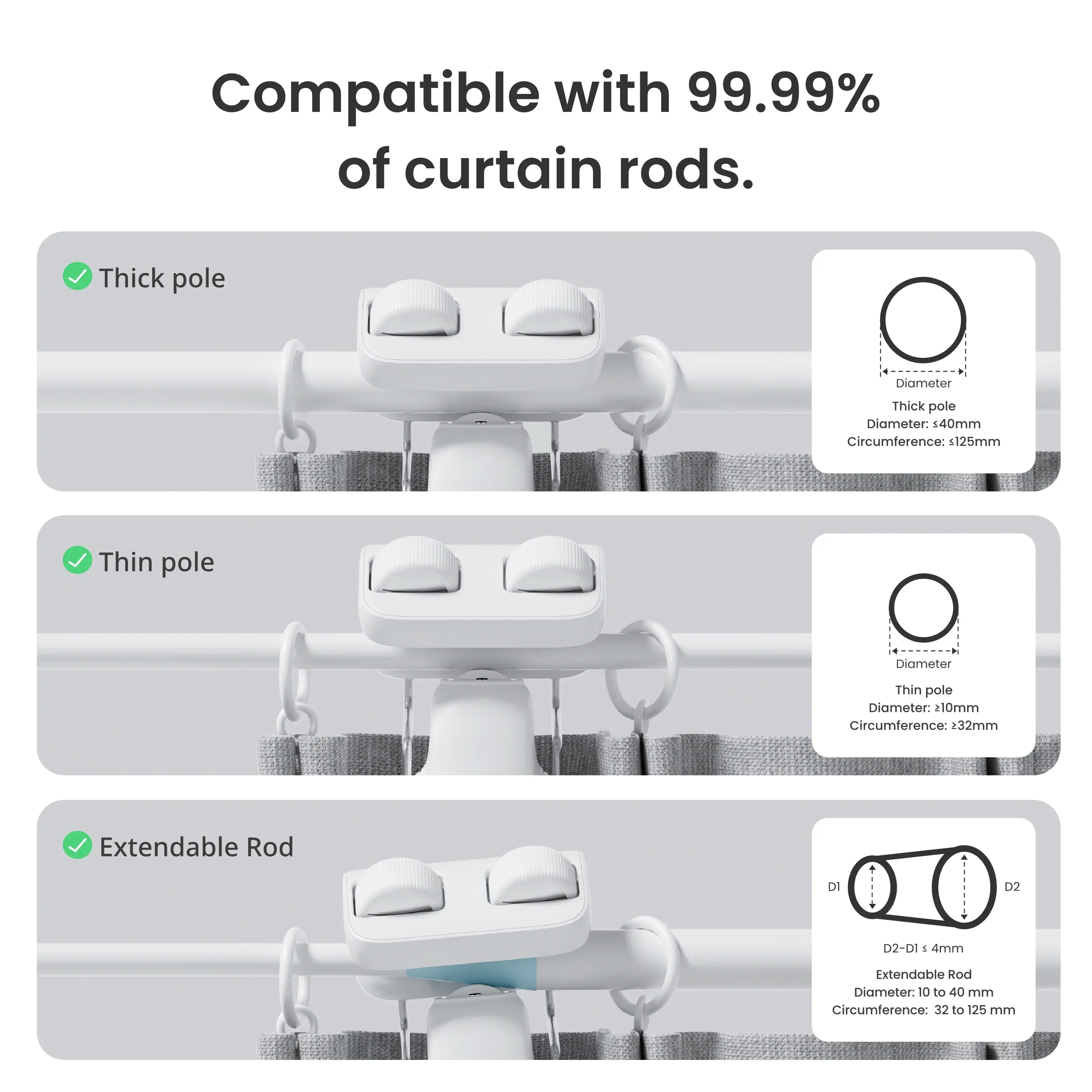 SwitchBot Curtain 3 Rod Type 1 - Image 3
