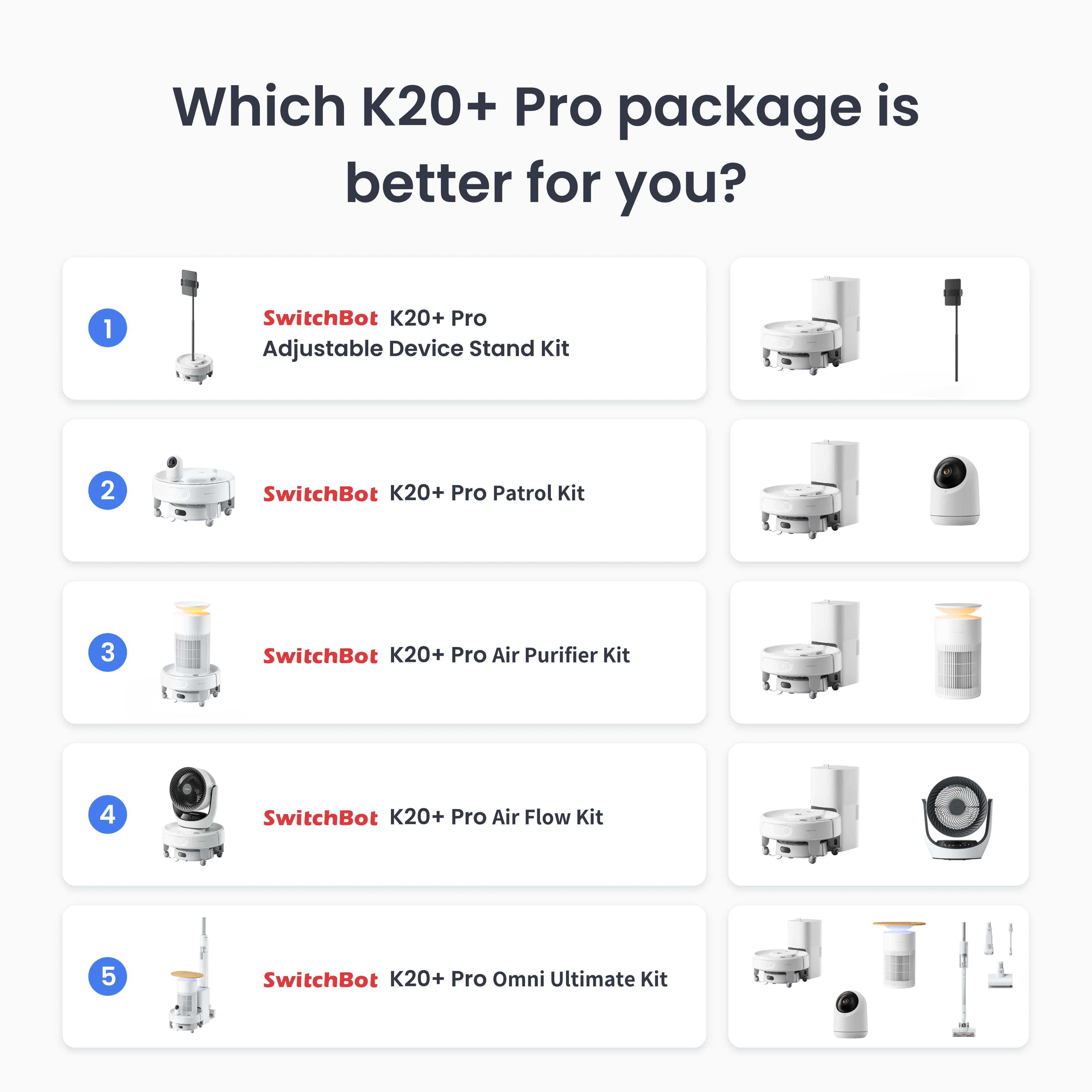 SwitchBot K20+ Pro Air Flow Kit - Image 9