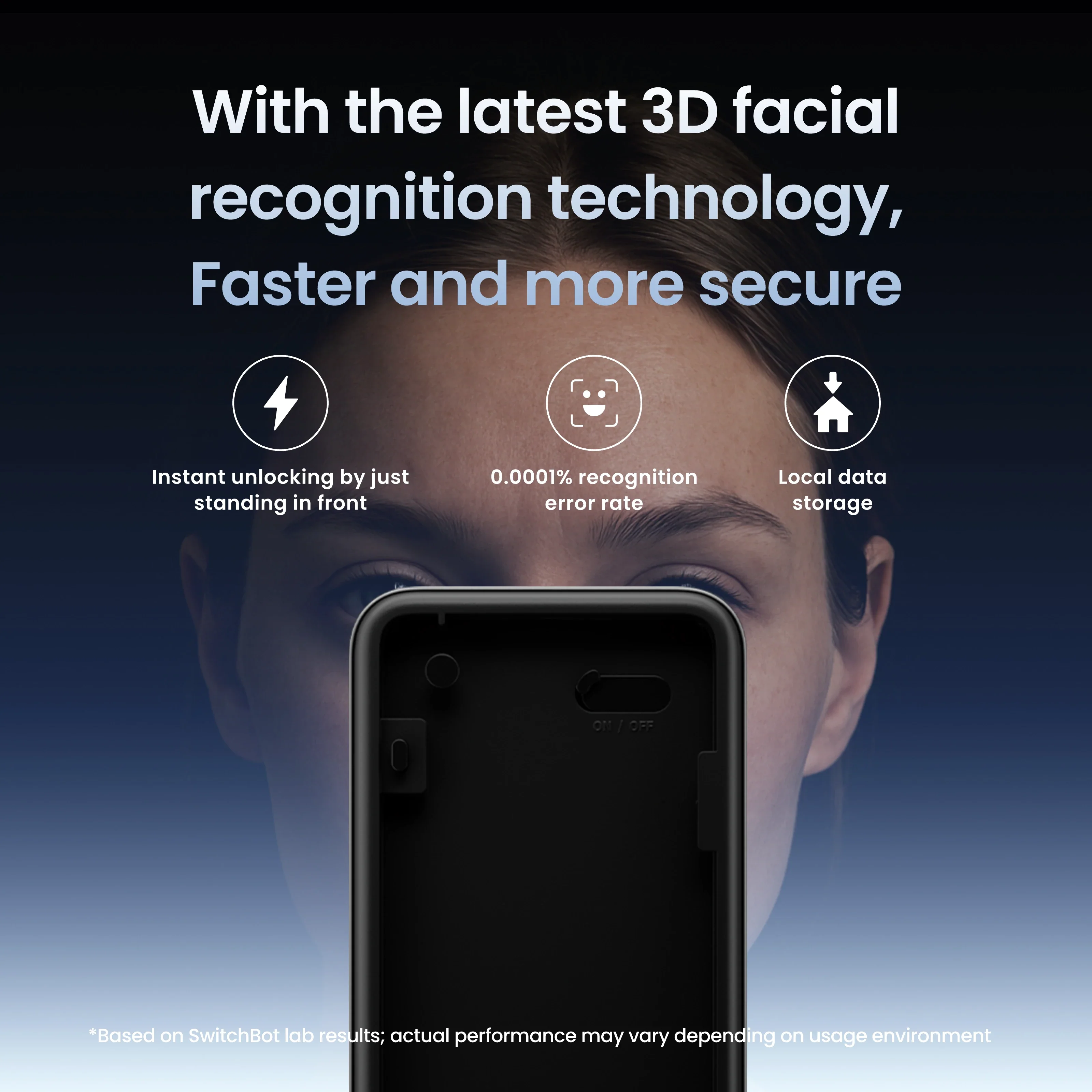 SwitchBot Keypad Vision - Image 2