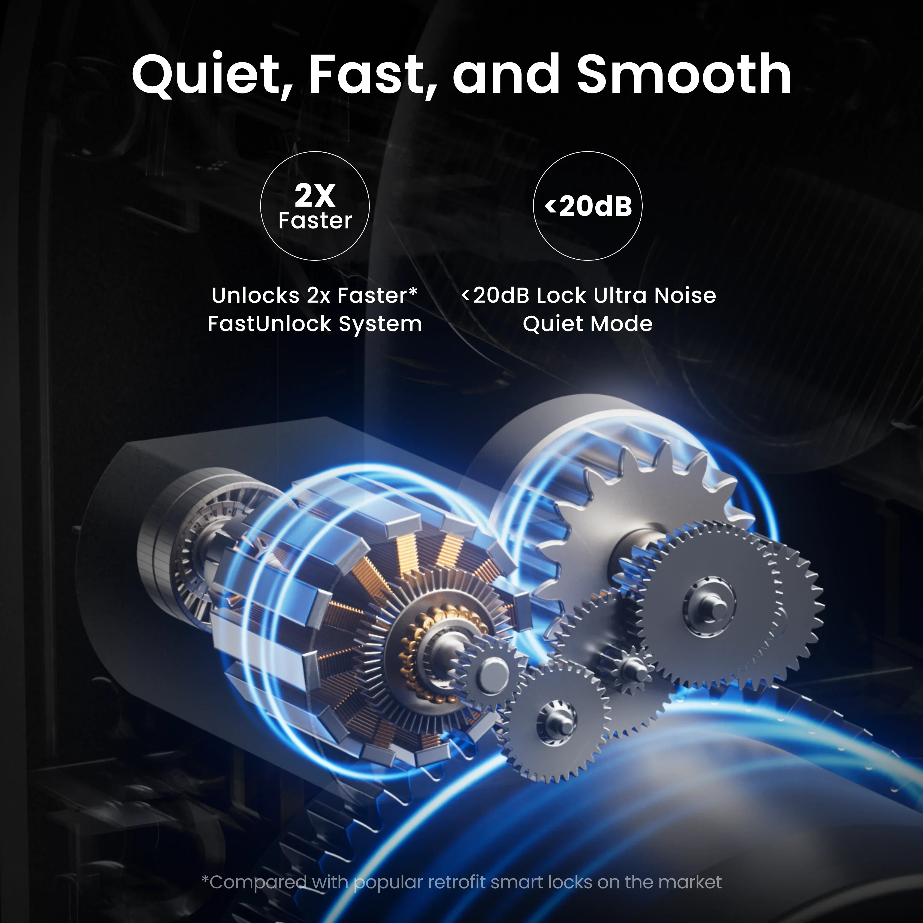 SwitchBot Lock Ultra Touch Combo - Image 2