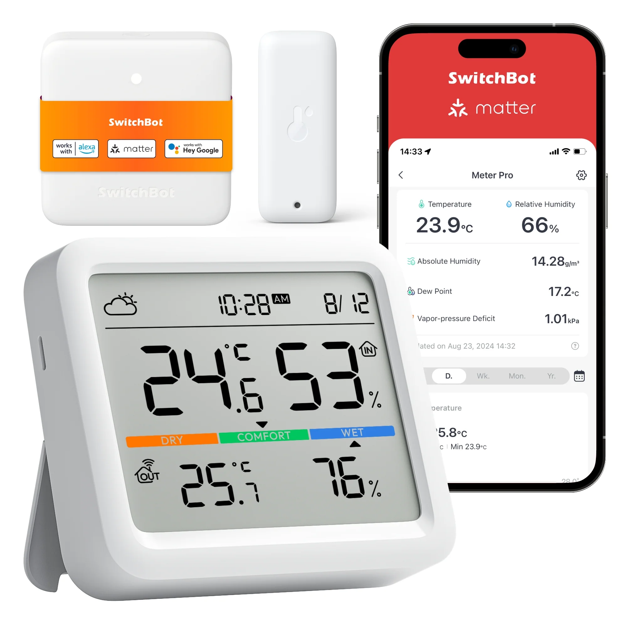 SwitchBot Meter Pro - Image 12