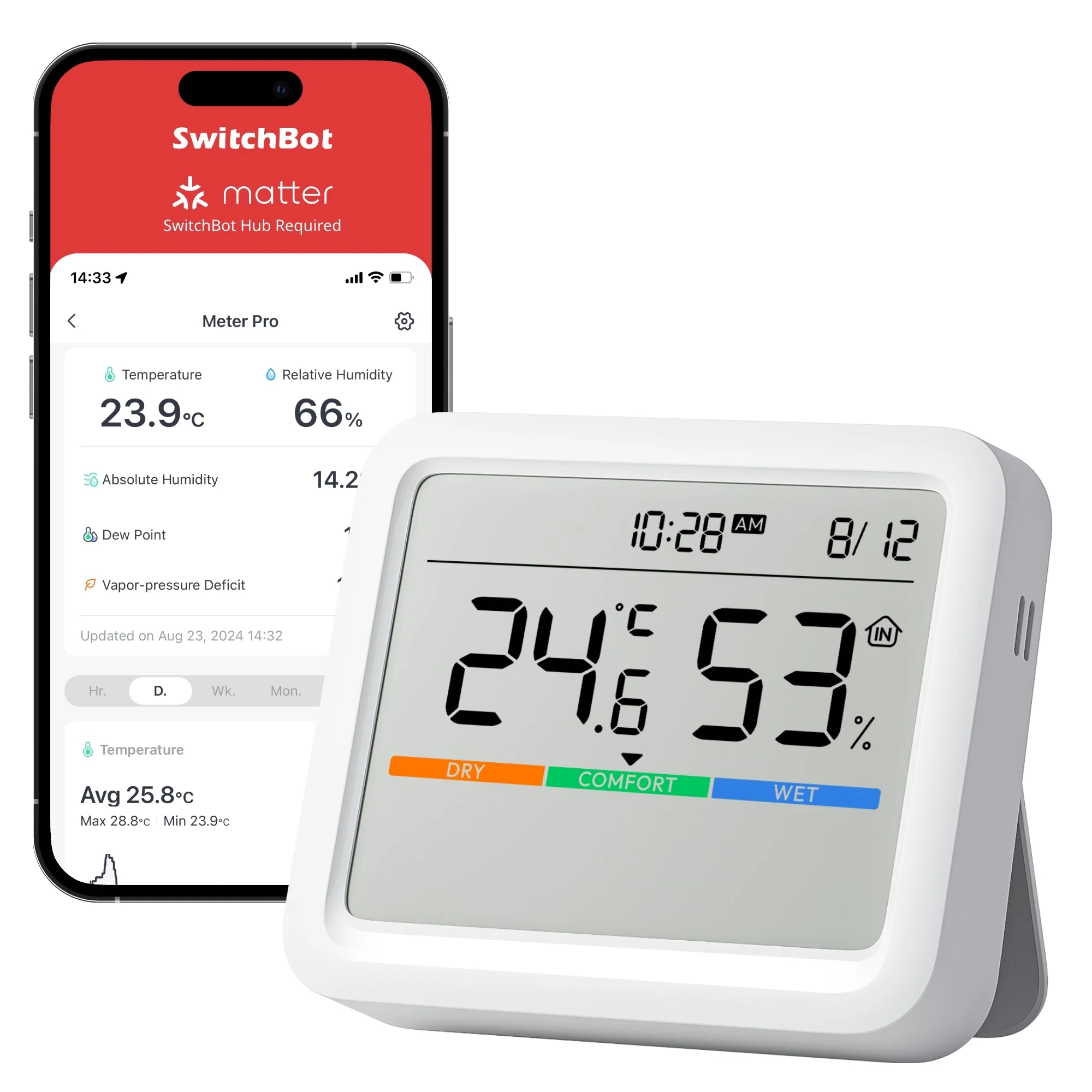 SwitchBot Meter Pro (CO2 Monitor) - Image 10