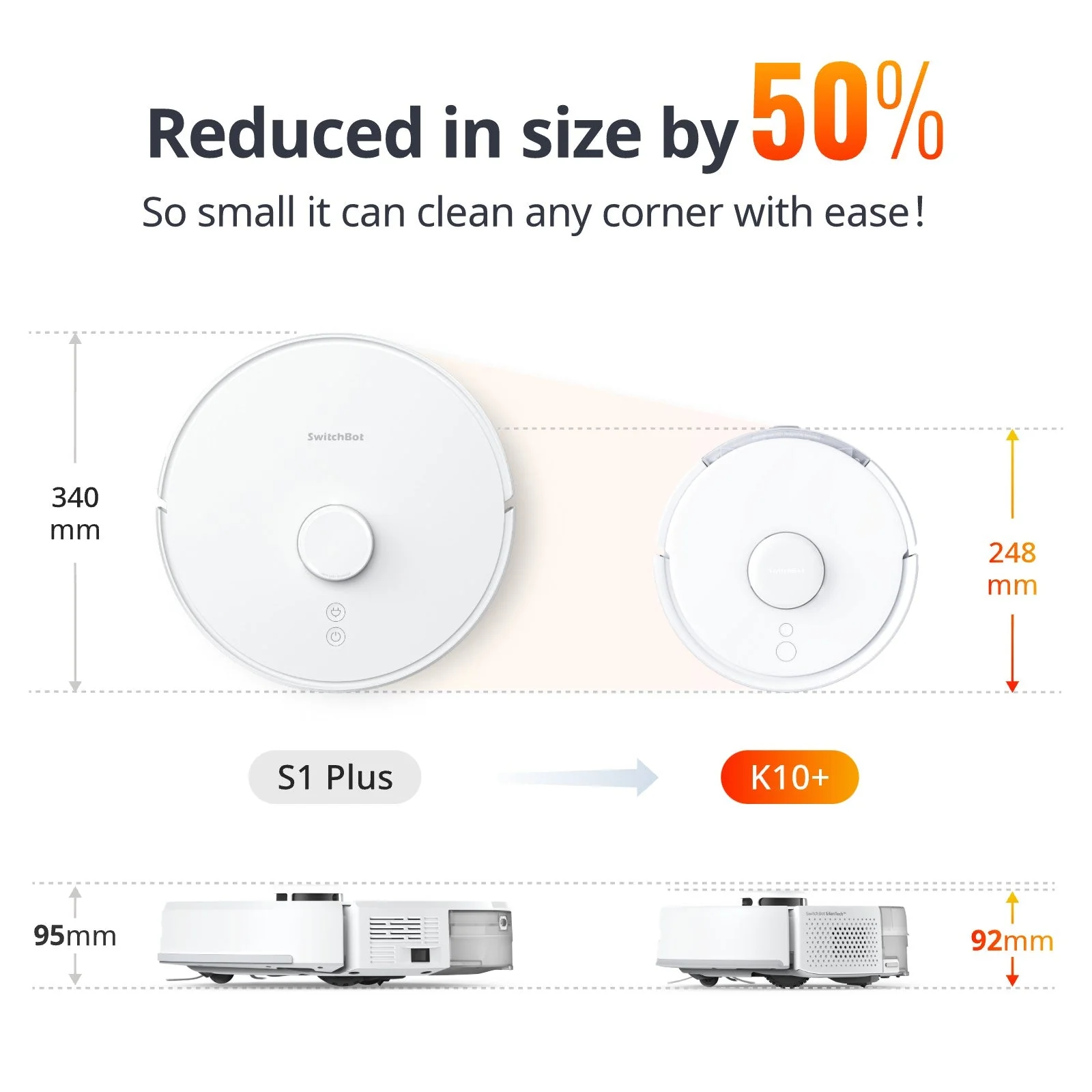 SwitchBot K10+ - Image 2
