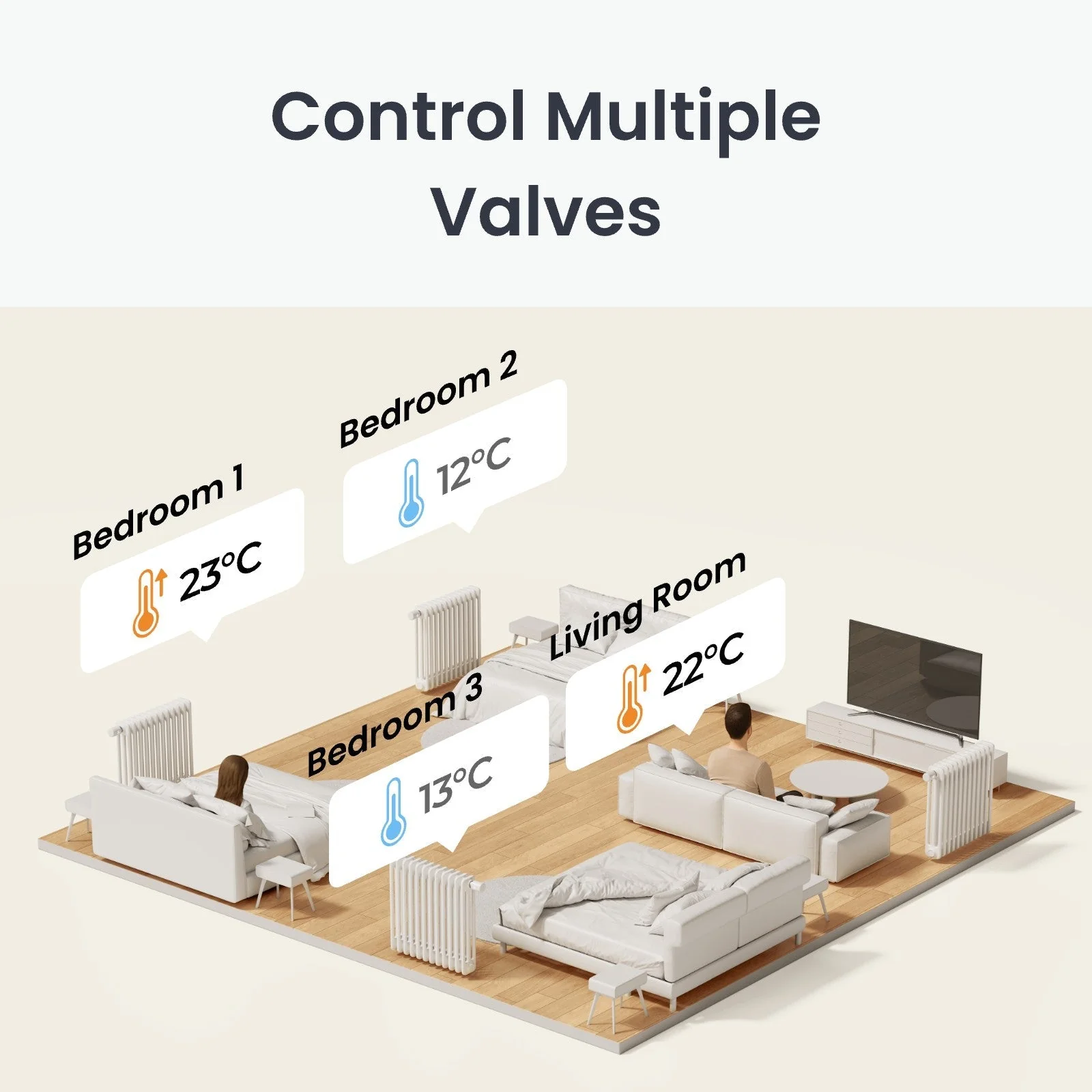 SwitchBot Smart Radiator Thermostat Panel Matter Combo - Image 10