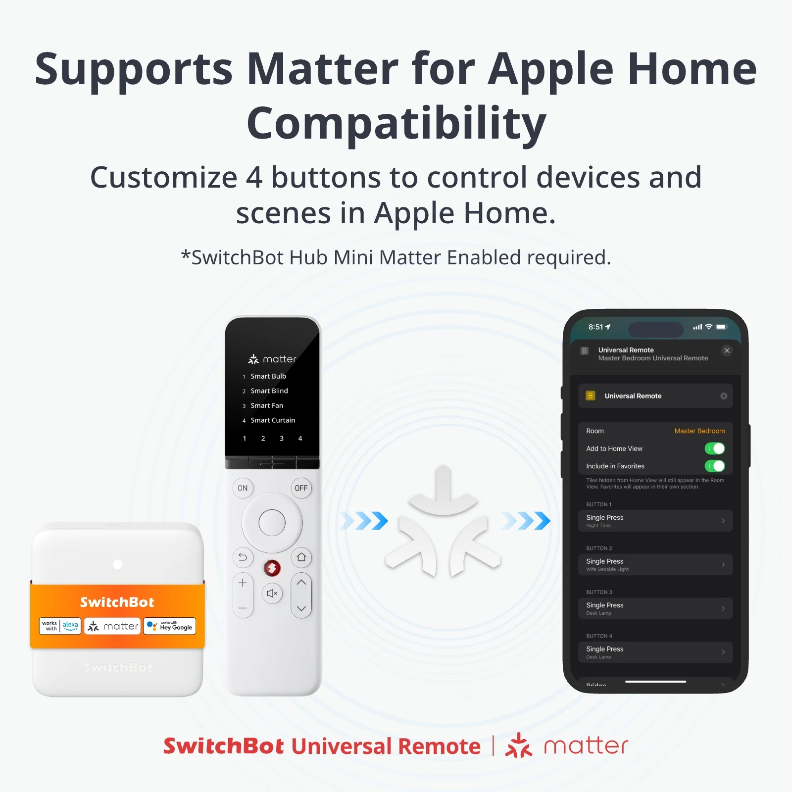 Universal Remote Matter Combo - Image 3